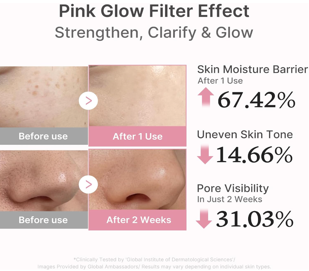 PDRM Pink Peptide Serum