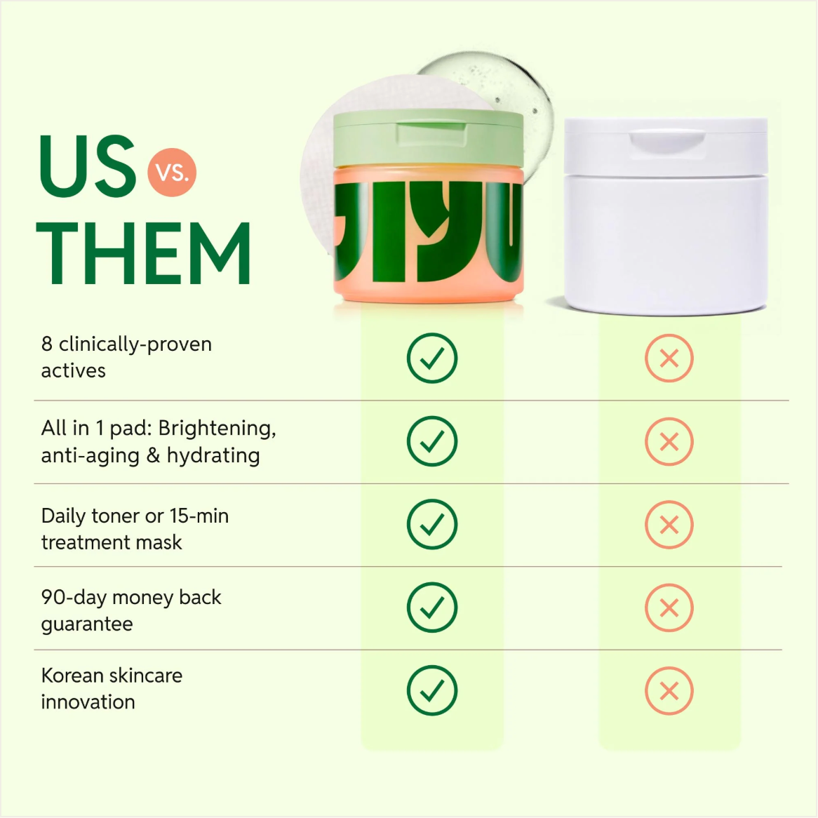 Renewal & Rejuvenation JIYU Toner Pads