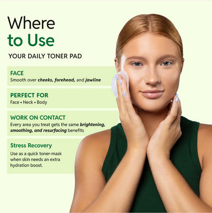 Renewal & Rejuvenation JIYU Toner Pads
