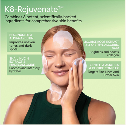 Renewal & Rejuvenation JIYU Toner Pads